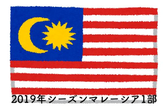 マレーシア 1部リーグ 19年シーズンマレーシアスーパーリーグ Yuta Suzuki